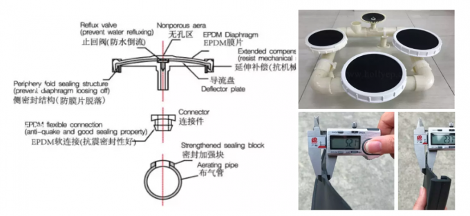 廃水処置のための省エネの泡ディスク拡散器の低圧の損失 0